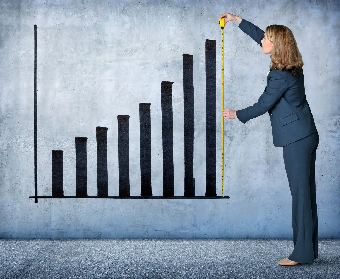 Measurable business growth and sustainable success metrics