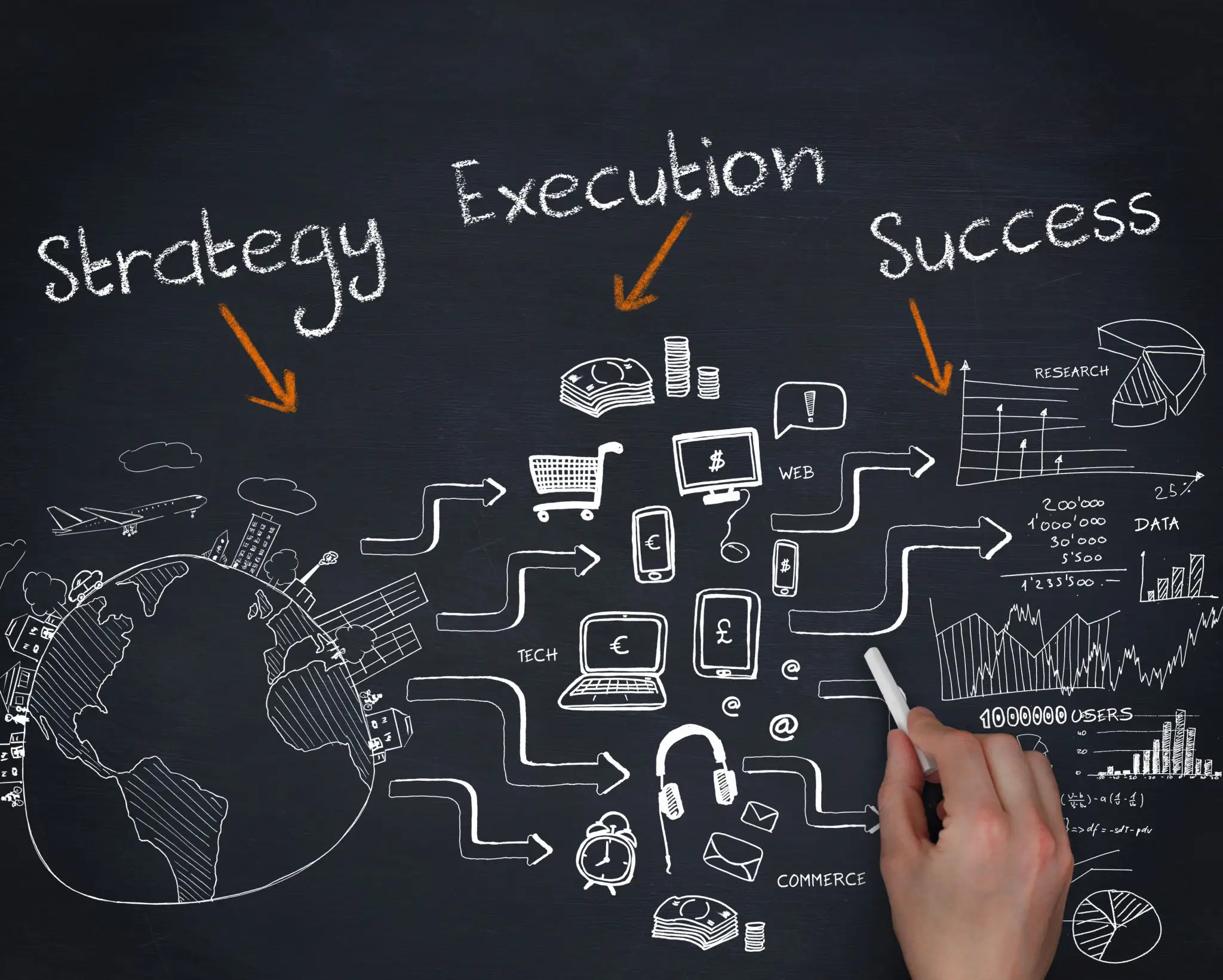 Almaden Ventures consulting team collaborating on business transformation strategy